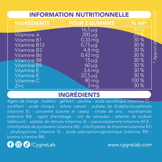 Offre 3 Mois Multivit Kids - 180 Gummies